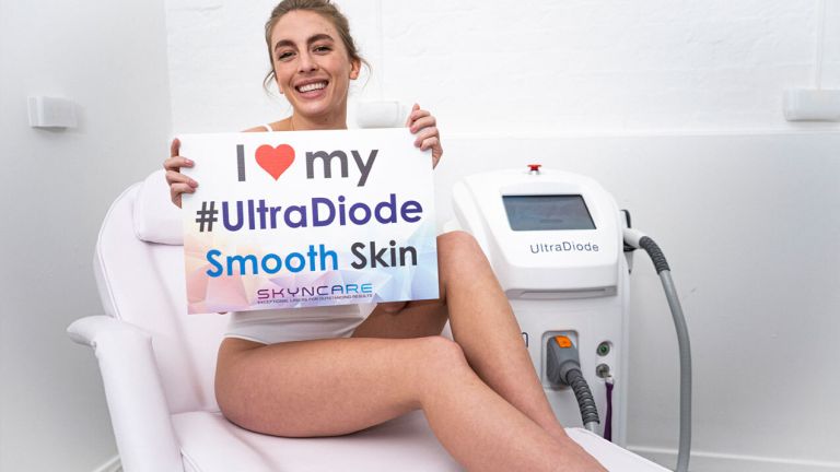 Maximising Laser ROI